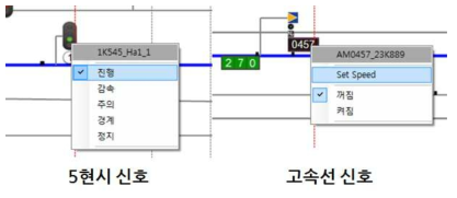 신호기 변환 기능