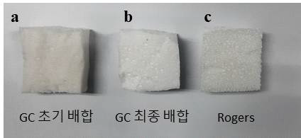 GC의 초기 (a)및 최종 제품 (b)과 Rogers社 (c)의 이미지 비교