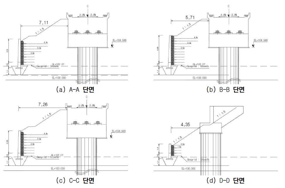 일체화구조물/보강노반 횡단면도