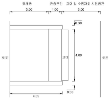 ZSR 일체형구조물/보강노반 접속부 도면 (평면도)