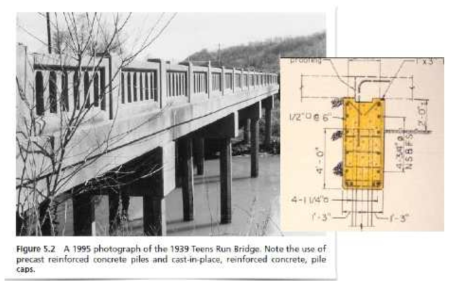 Integral Bridge 적용 사례