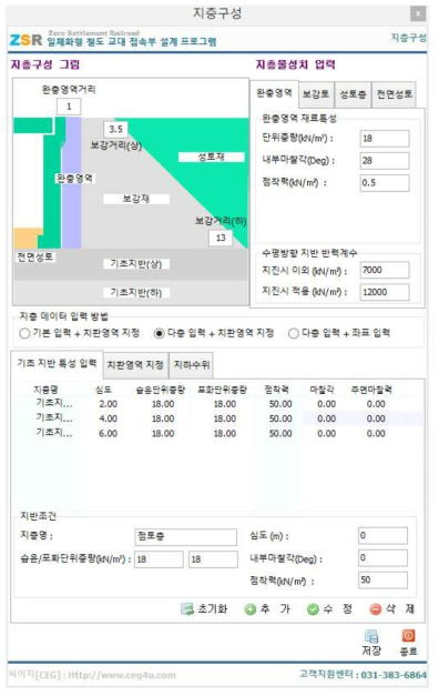 지층구성