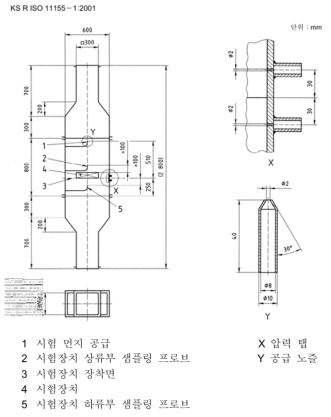 입자상 물질 여과시험 덕트 도면 예 (출처: KS R ISO 11155-1)