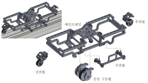 본체 구성