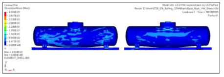 Von Mises stress(6kph with deformable tube / 측면)