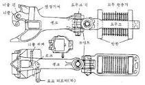 화차용 연결기 몸체 및 완충기 형태