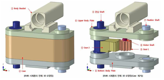 EMB 시제품 구조해석 및 피로해석을 위한 3D 모델링
