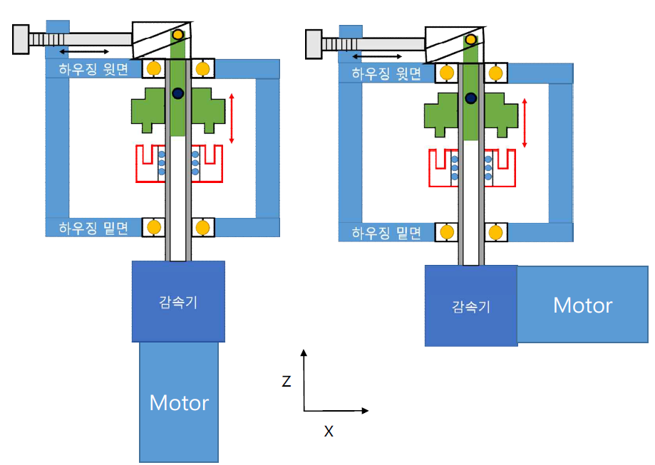 EMB 감속기 연결 구조 설계 변경 (좌: 기존, 우: 개선)