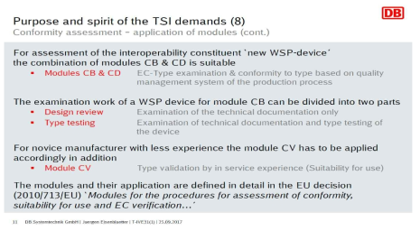 TSI에서 WSP 기준만족을 위하여 필요한 Module