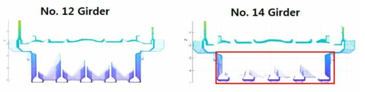 12번 거더와 14번 거더의 정면도
