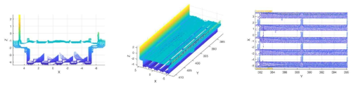 3번 거더 3D 점군데이터