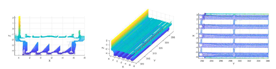 6번 거더 3D 점군데이터
