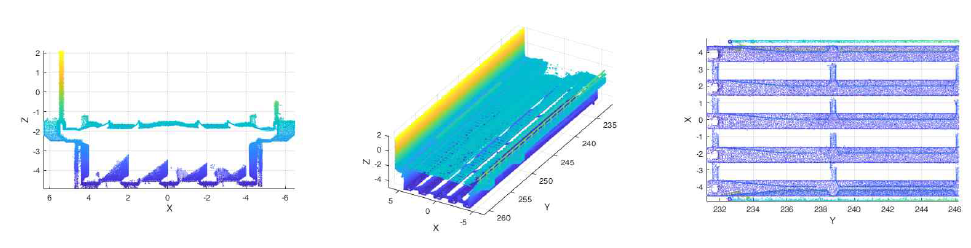 8번 거더 3D 점군데이터