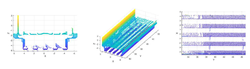 14번 거더 3D 점군데이터
