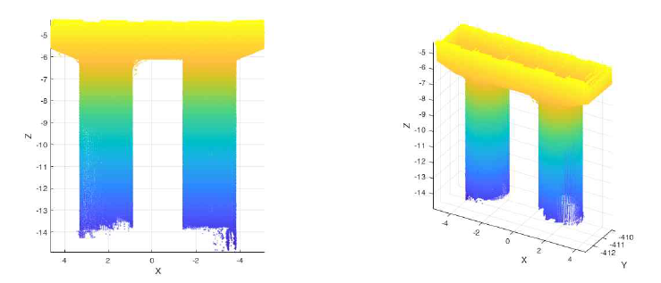 2번 교각 3D 점군데이터
