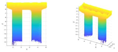 3번 교각 3D 점군데이터