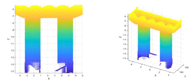10번 교각 3D 점군데이터