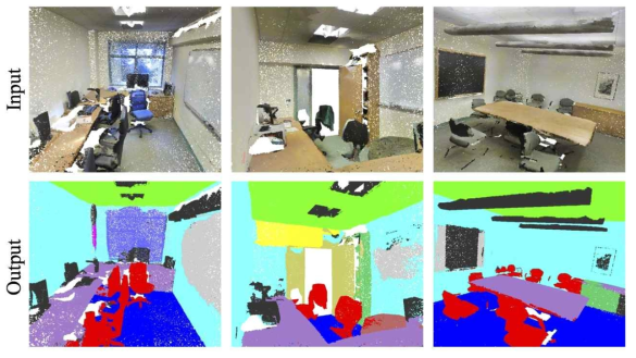 PointNet의 Semantic Segmentation 결과