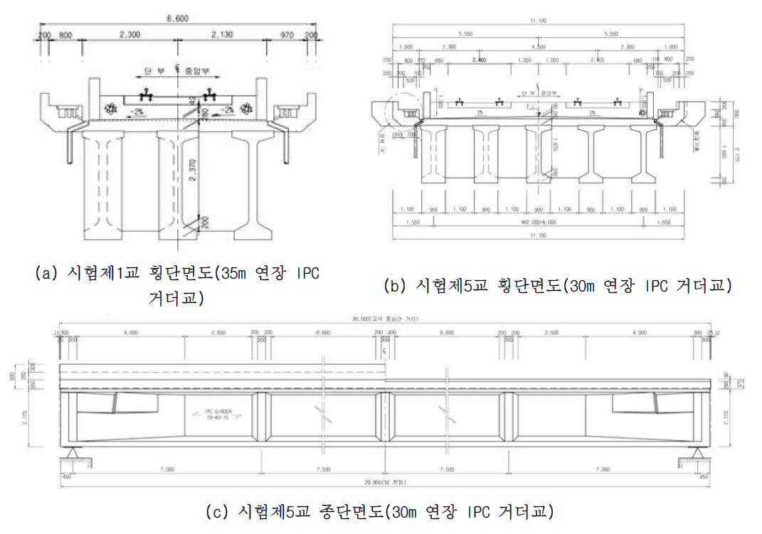 철도종합시험선로 교량의 예