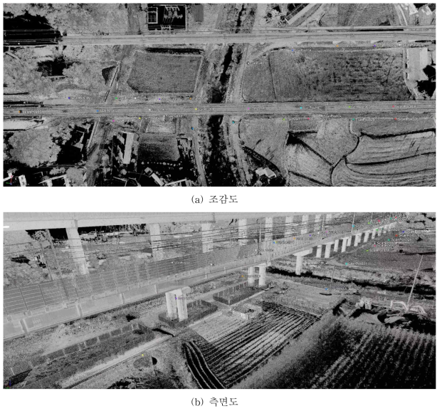 Point cloud data 정합 결과 (오송 시험선 교량)