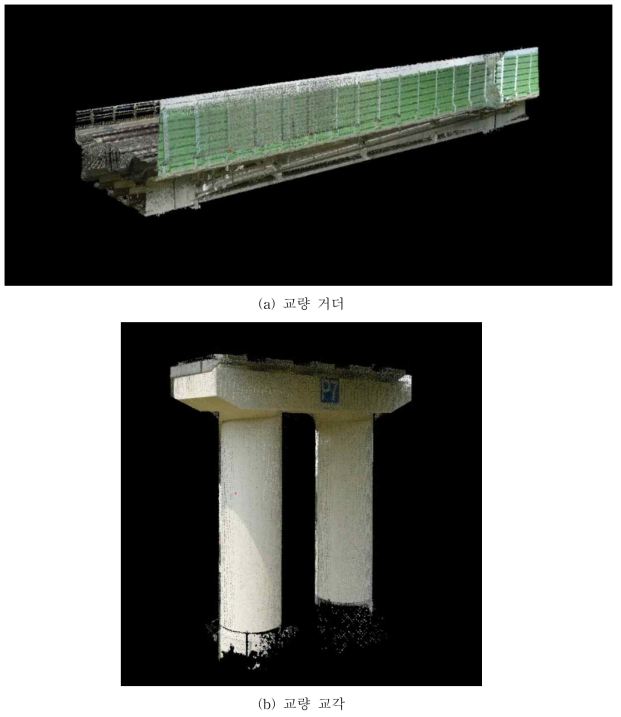 Ogject segmentation 결과 (오송 시험선 교량)