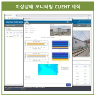 이상상태 모니터링 CLIENT 제작