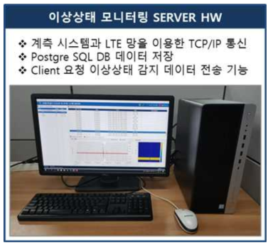 이상상태 모니터링 SERVER HW