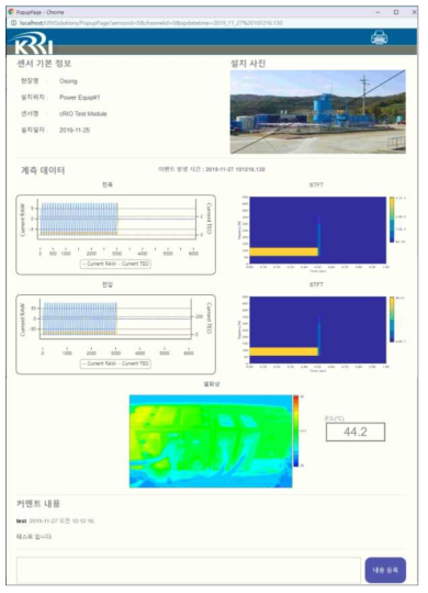 전철전력설비 이상상태 모니터링 CLIENT – 상세 조회 화면