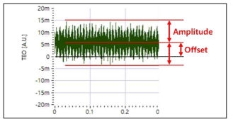 TEO Offset 및 Amplitude