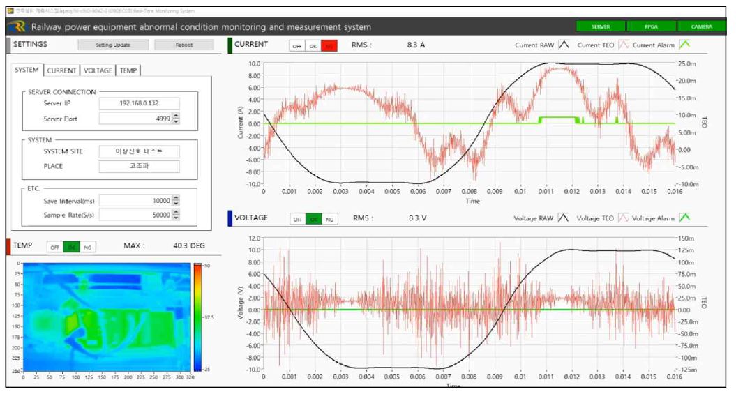 고조파 (분산전원 연계계통) – 실시간 계측 시스템 감지 장면