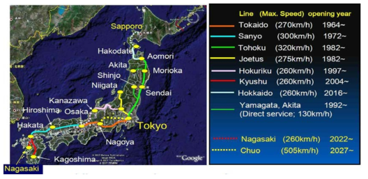 일본 고속철도 운영선 및 운영계획 (RTRI, 한중일 국제교류회 자료 2017년)