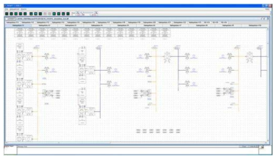 축약된 계통에 대한 RTDS/RSCAD Draft 화면