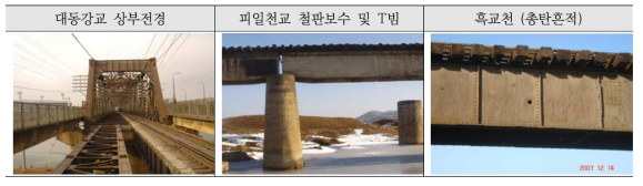 북한의 플레이트거더교 전경