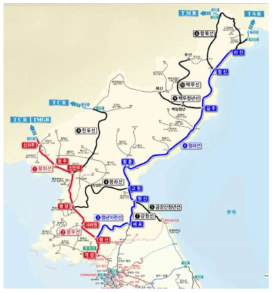 북한 철도망