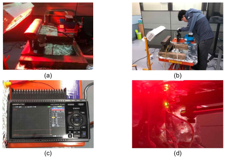 Temperature test setups using a full-scale rail-weld sample