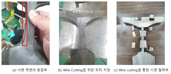 레일 용접부 시편의 XRD 분석을 위한 Wire Cutting 과정