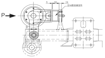 안내륜 좌우 완충장치의 동작