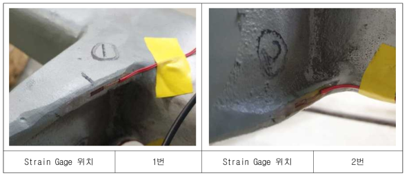 안내프레임의 스트레인게이지 설치