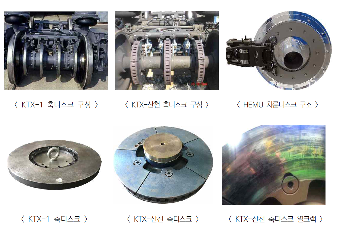 국내 고속철도차량 제동디스크