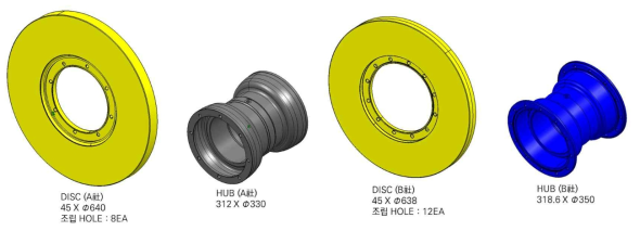 기존제품 A 제동디스크 사양(좌), 기존제품 B 제동디스크 사양(우)