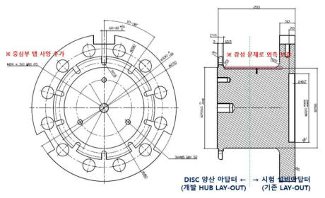 FREE MTG DISC 열 크랙 분석 시험 JIG_RV00