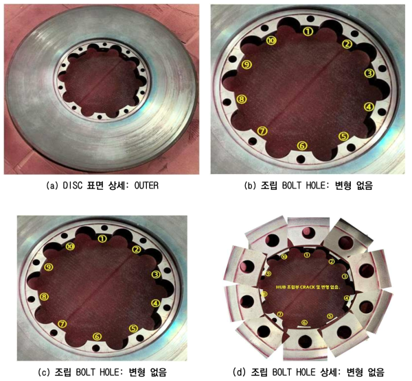 디스크 외측 표면 및 조립부 변형 검사