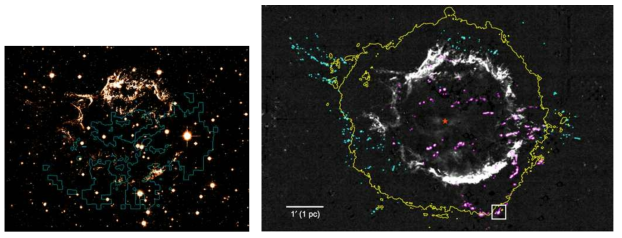 (왼쪽) Cas A의 HST ACS F625W 이미지. 625nm에 중심을 둔 이 이미지는 O, S 원소의 방출선이 대부분이다. 녹색 등고선은 Hwang and Laming(2012)의 X-선 연구에서 구한 소광(AV)이 10등급 이상인 지역을 나타내는 경계이다. 등고선 안쪽 지역에서는 방출선이 보이지 않는다. (오른쪽) Cas A의 [Fe II] 1.64 μm 딥 이미지(Koo et al. 2018). 붉은 십자표시는 폭발의 중심을 나타내며, 바깥쪽의 노랑색 선은 전파에서 보이는 초신성 잔해의 경계를 나타낸다. 녹색으로 표시된 덩어리들은 초신성 분출물 덩어리 FMK들이며, 보라색으로 표시된 덩어리들은 선조성의 고밀도 성변물질 덩어리인 QSF들이다. 남쪽의 흰 박스로 표시된 천체는 이번에 순수 성변물질이 발견된 QSF 24이다(Koo et al. 2020)