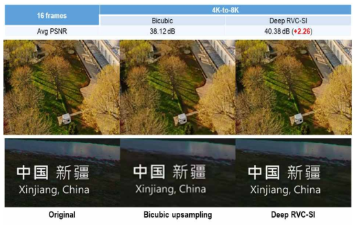 제안한 4K-to-8K 딥러닝 초해상화 기반 RVC 프레임 워크 결과 영상