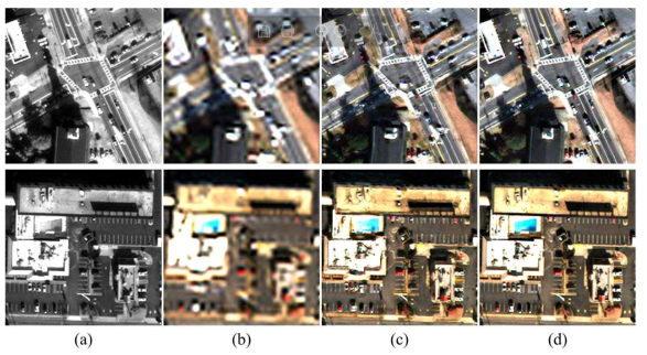 PAN colorization 실험 결과: (a) PAN. (b) MS (Bicubic). (c) DSen2. (d) DSen2-S3 (Ours)