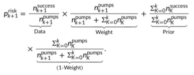 Bayesian prediction model