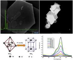 Synthesized hexagnaol WS2 and studies their catalytical and photoelectrochemical properties