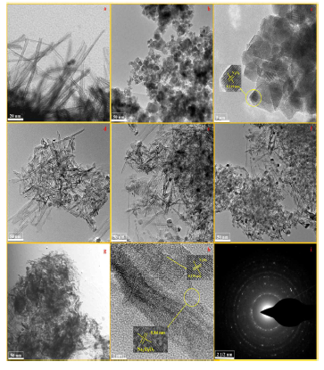 HRTEM images of (a) pristine Na2Ti3O7, (b, c) V2O5, (d) Na2Ti3O7/V2O5 -1, (e) Na2Ti3O7/V2O5-2, (f) Na2Ti3O7/V2O5-3 and (g, h) Na2Ti3O7/V2O5-4 heterostructure, and (i) SAED pattern of Na2Ti3O7/V2O5-4 heterostructure