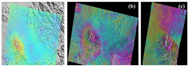 밴드별 레이더 차분간섭도 (a)JERS-1(1996/10/29_1998/05/25); L-band SAR 영상 (b)RADARSAT-2(2011/01/21_2011/02/14); C-band SAR 영상, (c)TerraSAR-X(2013/02/04_ 2013/02/15); X-band SAR 영상