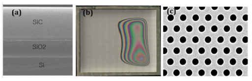(a) 후막 SiC/SiO2/Si 융착 구조 , (b) 나노광소자용 두께를 갖는 박막 SiC사진,(c) SiC에 형성한 나노광구조 사진